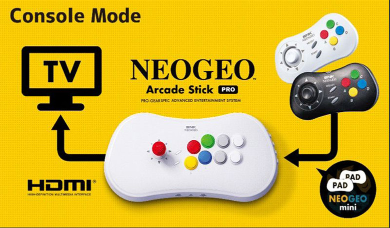 SNK Neogeo Arcade Stick Pro