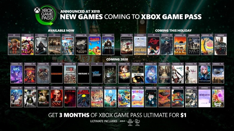 games coming to game pass december 2019