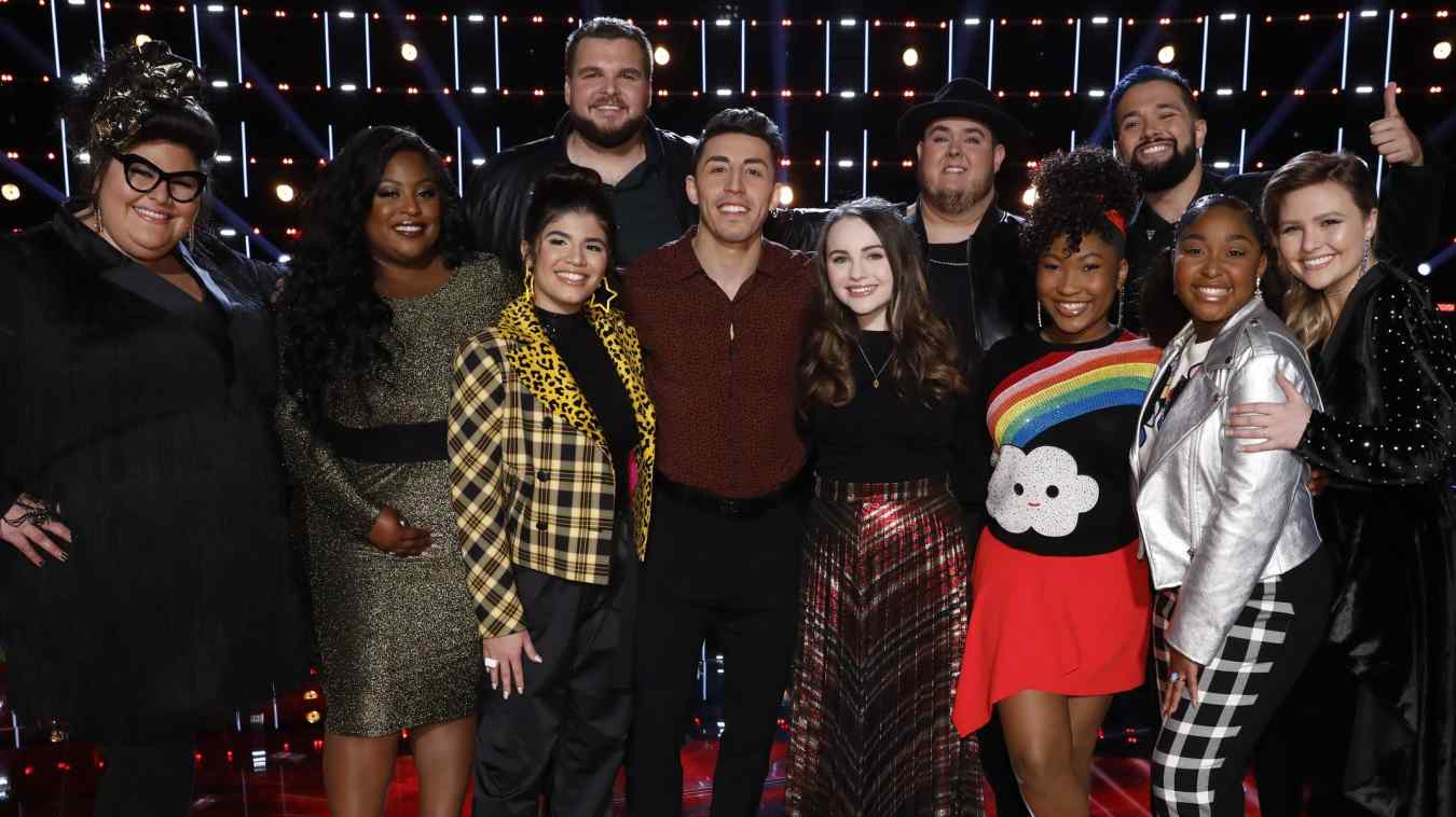 The Voice 2019 Spoilers for Top 10 Performances 12/2/2019
