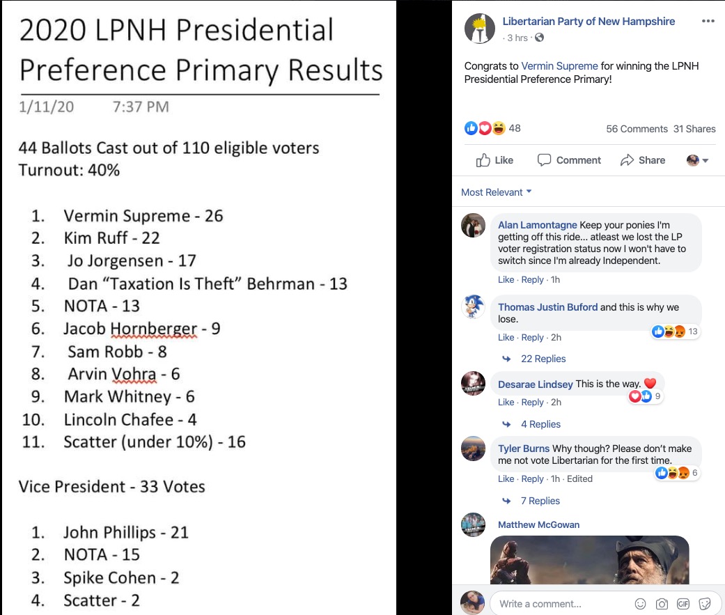 Did Vermin Supreme Win The New Hampshire Libertarian Primary? | Heavy.com