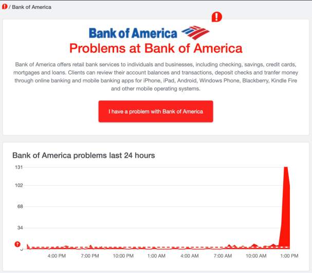 Is Bank of America Down? Customers Report System Outages