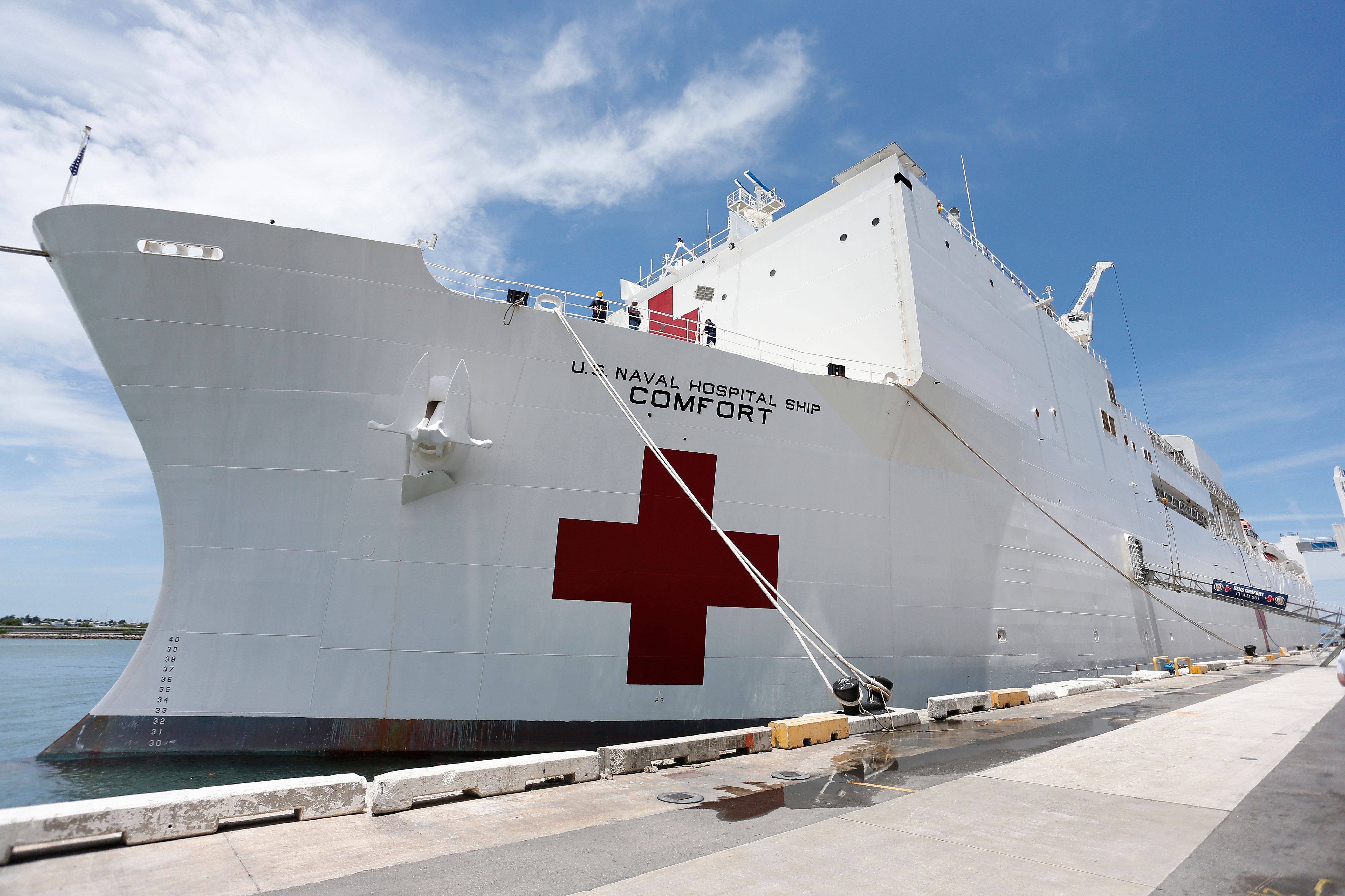 Ships head. Госпитальное судно. Судно комфорт. Госпитальное судно комфорт. Hospital ship.