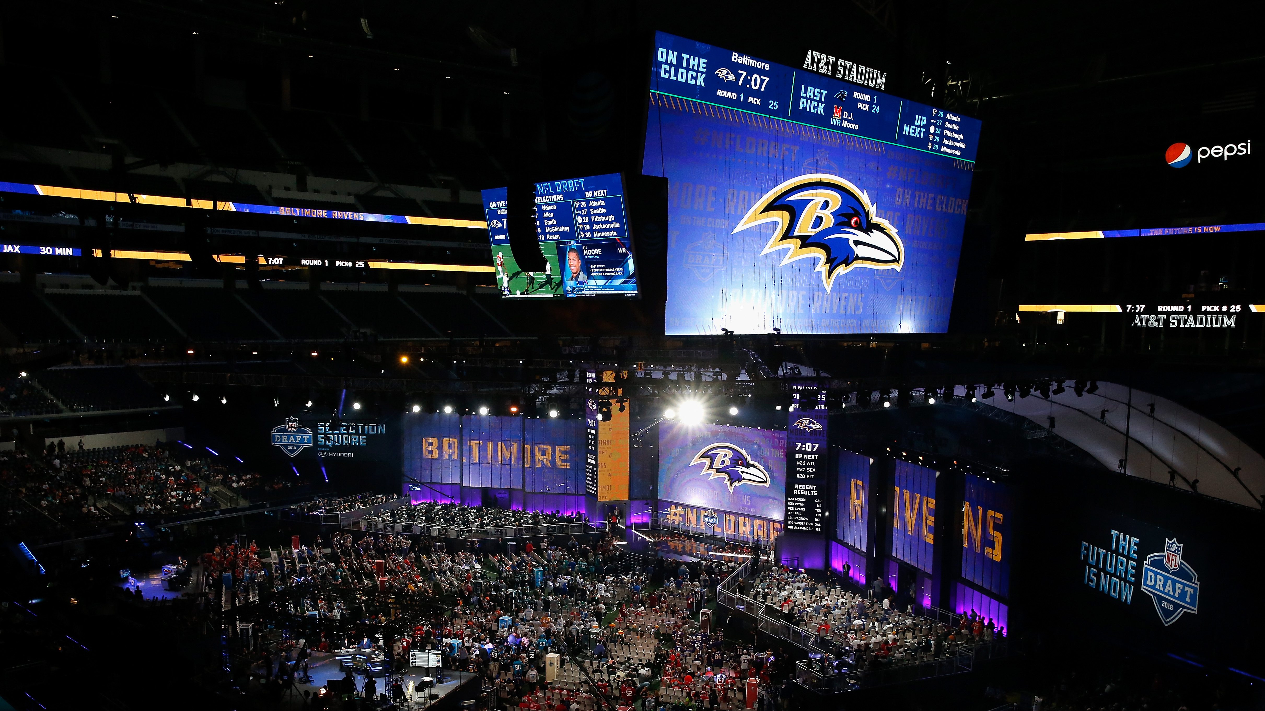 Ravens 2020 Draft A Look at Baltimore's First Round Pick