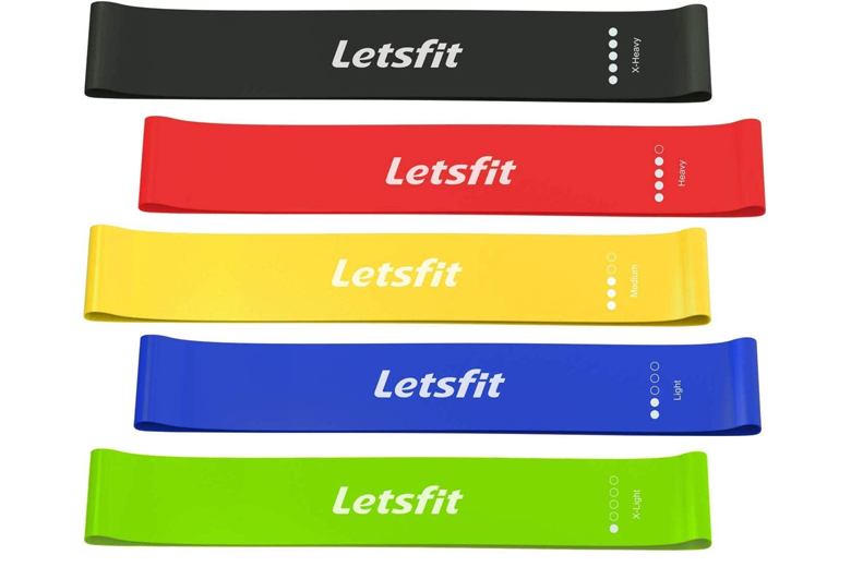 36  Best resistance bands uk reddit for Beginner