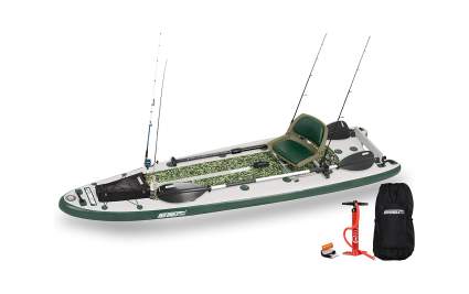 ✓Top 10 Best Inflatable Fishing Boats In 2023 