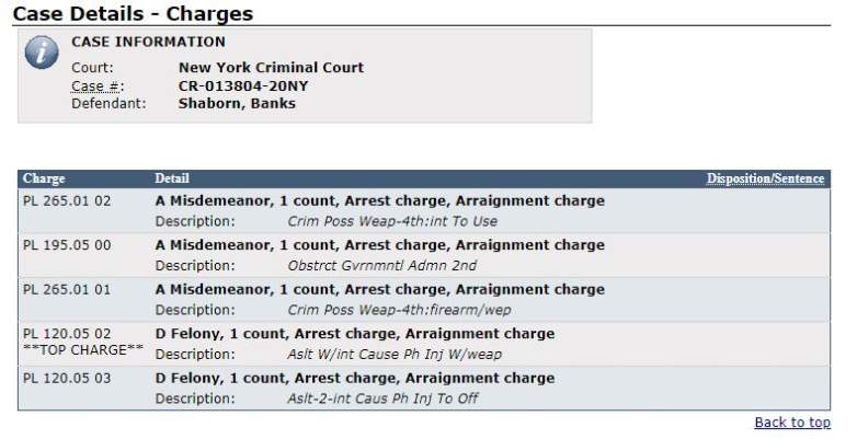 banks charges