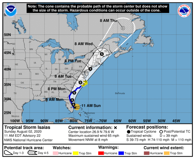 Where’s Hurricane Isaias Now? Live Radar & Map of Path  Heavy.com