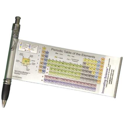 Periodic table pen