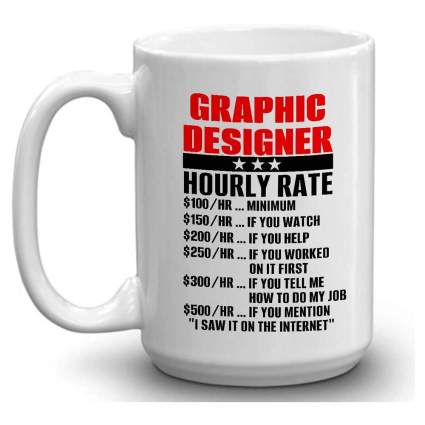 Graphic designer hourly rate joke mug