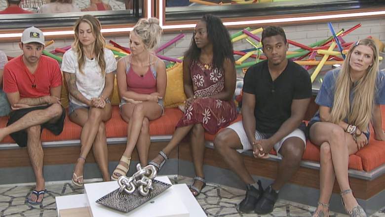 The Big Brother All-Stars Cast