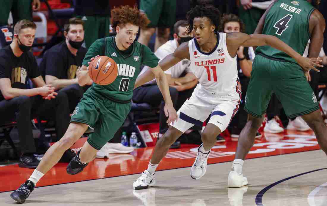 How to Watch Ohio vs Akron Basketball 2020