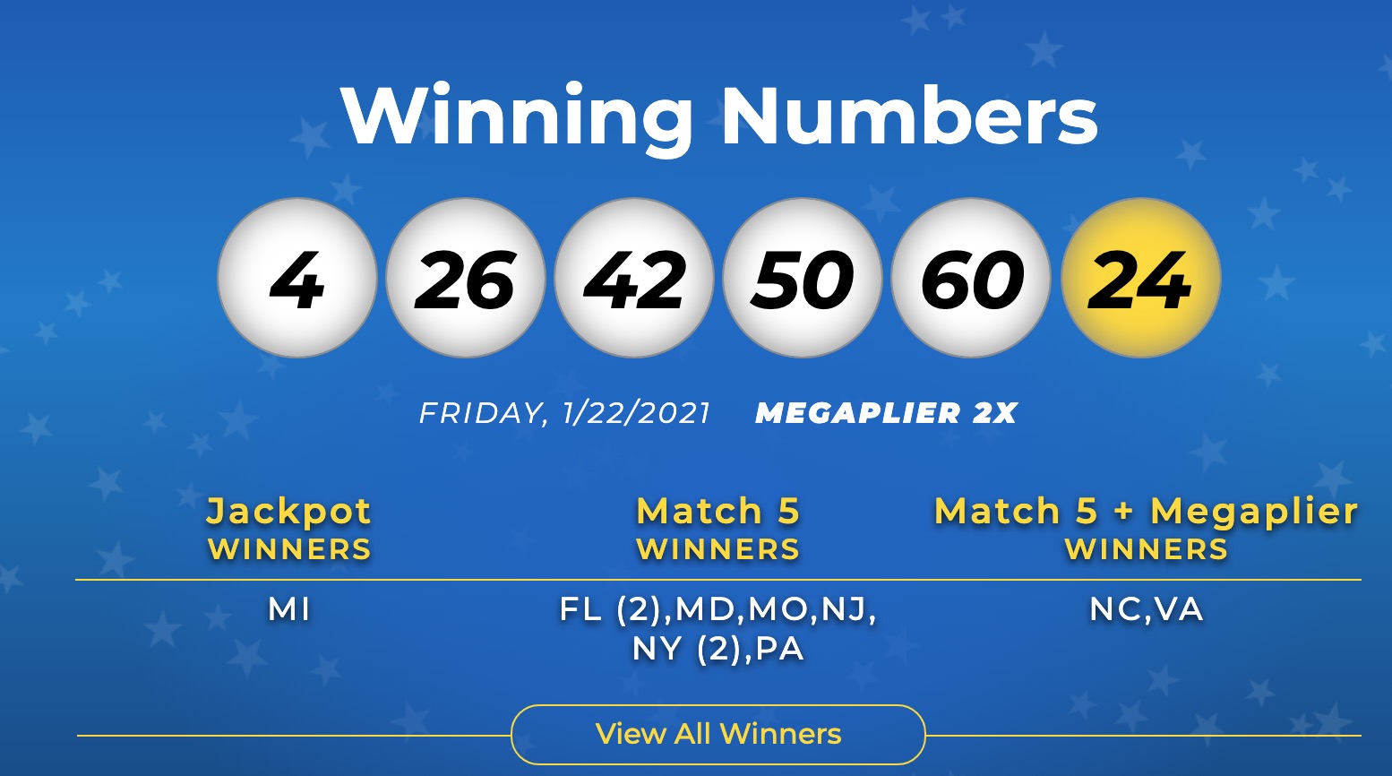 megamillion numbers for may 14 2021