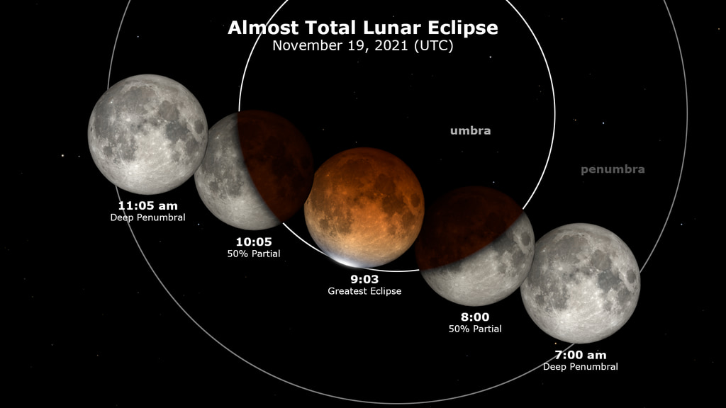 lunar-eclipse-map-path-where-to-see-the-beaver-moon-tonight-heavy