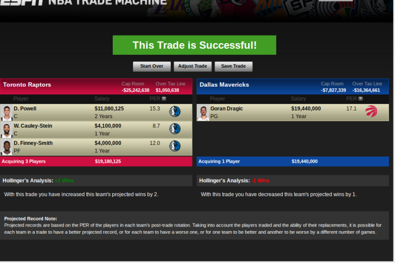 Possible trade for Dragic 2