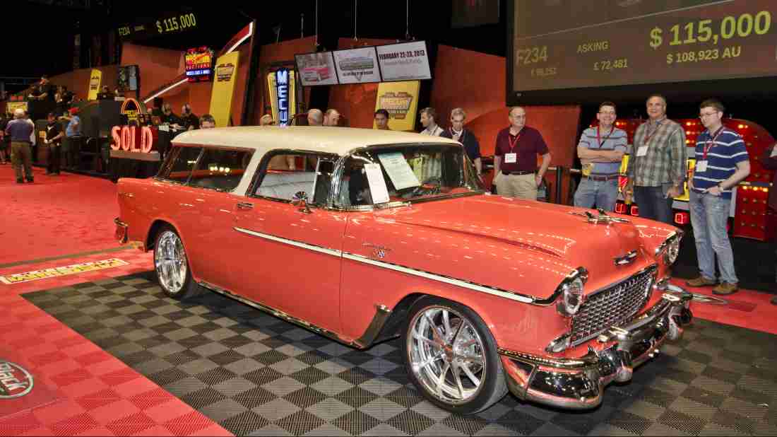 Mecum 2022 Kissimmee Live Stream How to Watch Online