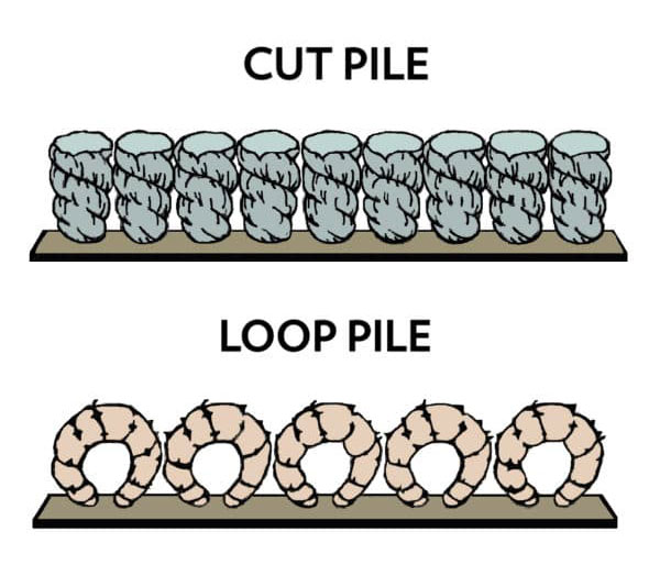 cut-pile-loop-pile