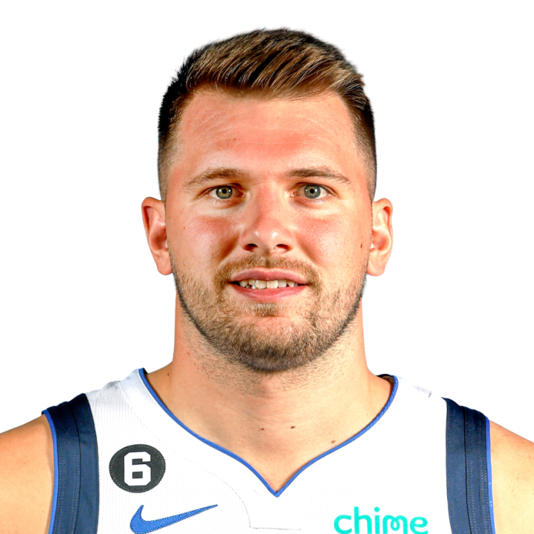 Luka Doncic Stats, Game Log, News, Profile & Fantasy