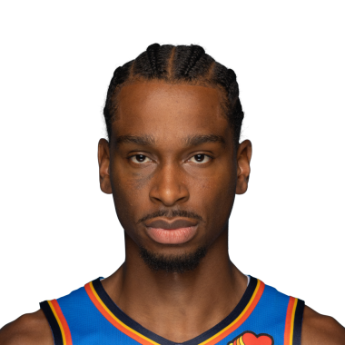 Shai Gilgeous-Alexander