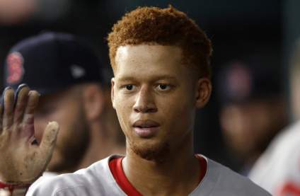 Red Sox Hopeful for Kristian Campbell Resurgence in 2026