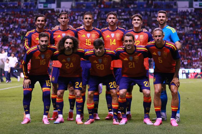 Spain World Cup Squad 2026