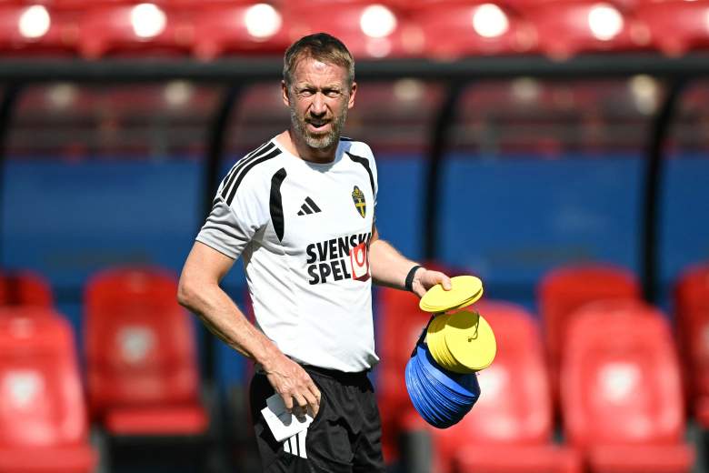 FBL-WC-2026-SWE-TRAINING