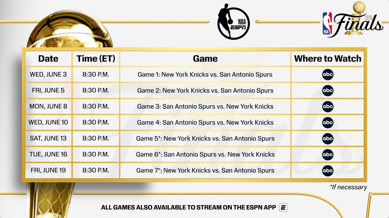NBA on ABC Finals schedule