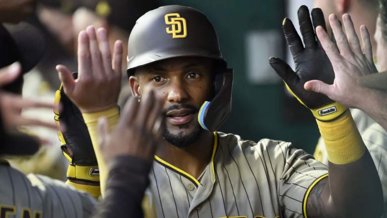 Miguel Andujar