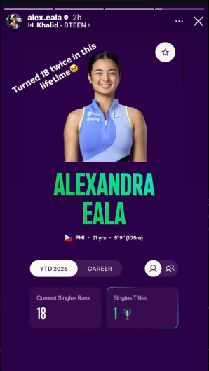 Alex Eala celebrates reaching a career-high No. 18 in the WTA rankings through an Instagram Story featuring Khalid’s “8TEEN”