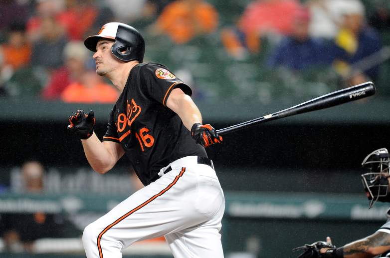 Chicago White Sox v Baltimore Orioles