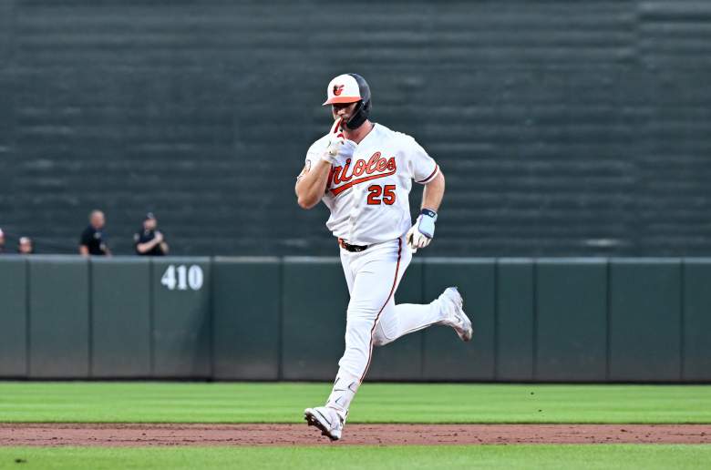 New York Yankees v Baltimore Orioles