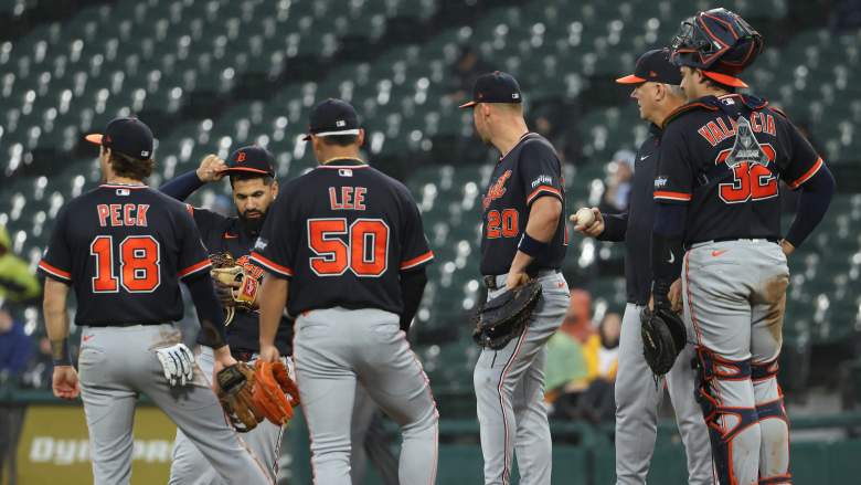 Players of the Detroit Tigers huddle at the mound during the fourth inning against the Chicago White Sox at Rate Field on September 20, 2026 in Chicago, Illinois.